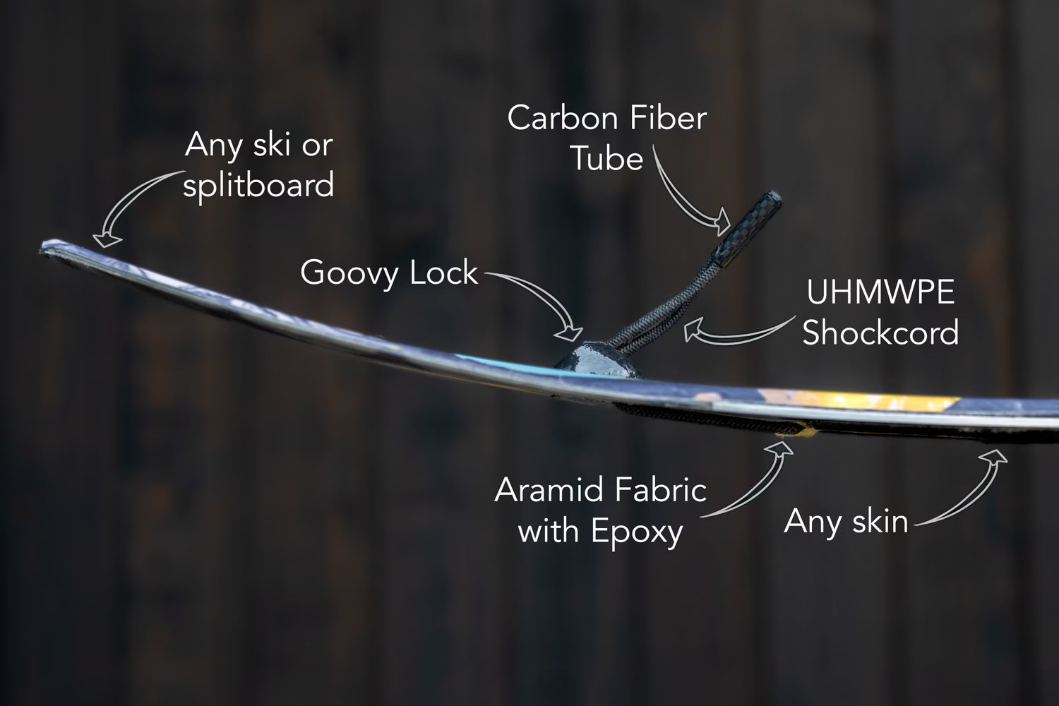 Skin Tail Groovy Lock